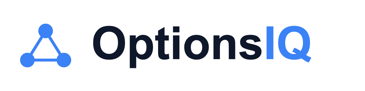 OptionsIQ - Options Trading Education & Analysis